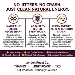 London Roast Co Vietnamese Coffee Beans 1kg | Medium Roast