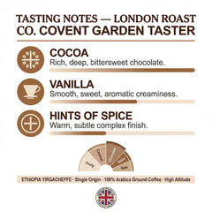 London Roast Co Covent Garden Taster Coffee Beans 1kg | Dark Roast