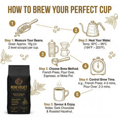 Nero Velvet Espresso Coffee Beans 1kg | Dark Roast