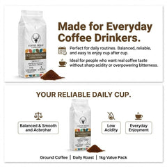Coffeeholic Old Fashioned Bourbon Inspired Ground Coffee 1kg | Medium Roast