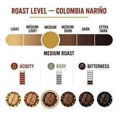 Goat Coffee Colombia Nariño Coffee Beans 1kg | Medium Roast